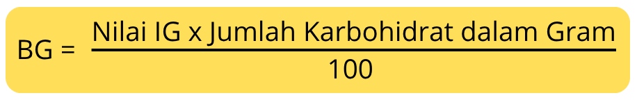 Rumus Menghitung Bebang Glikemik
