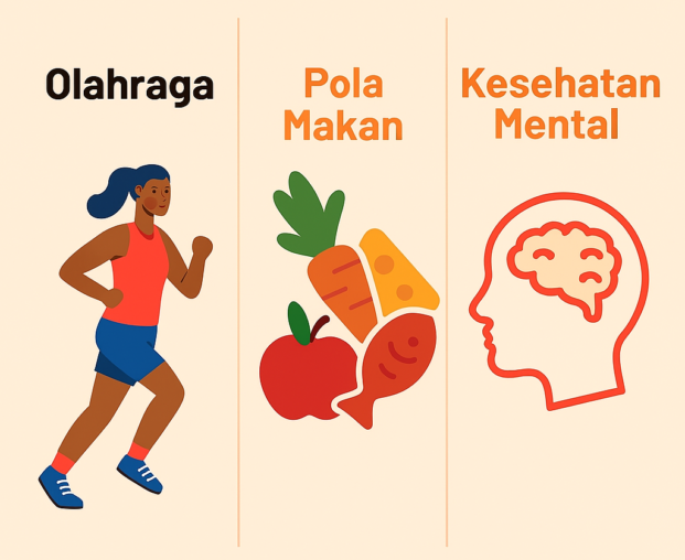 Dua Kebiasaan ini Ampuh Melawan Depresi
