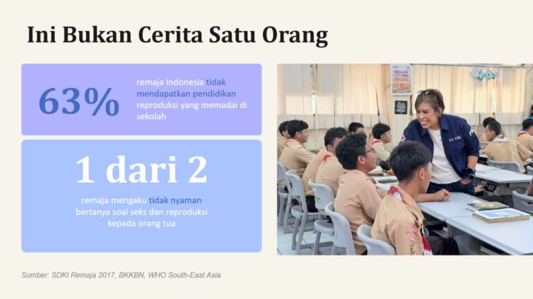 PREVIA: Cara Baru Remaja Belajar Sehat, Aman, dan Berdaya